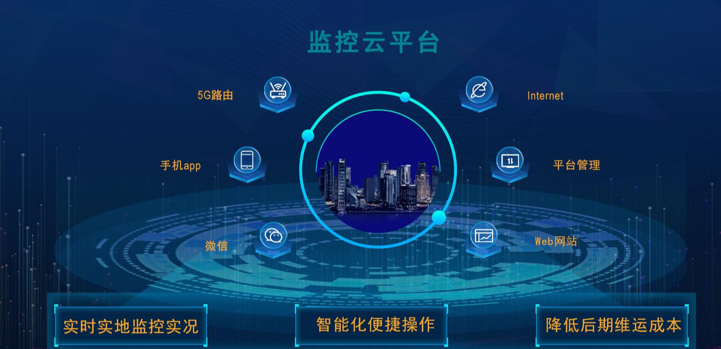 汛期排水軸流泵站——解決城市洪澇災(zāi)害